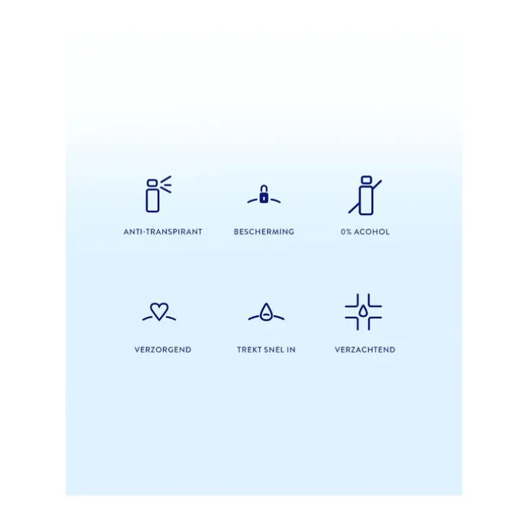 NIVEA Satin Sensation Anti-Transpirant Spray 150 ML