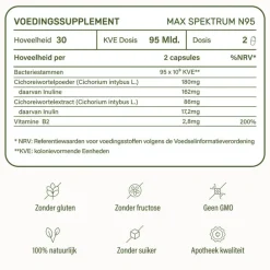 Nupure Probaflor Max Spektrum 30
