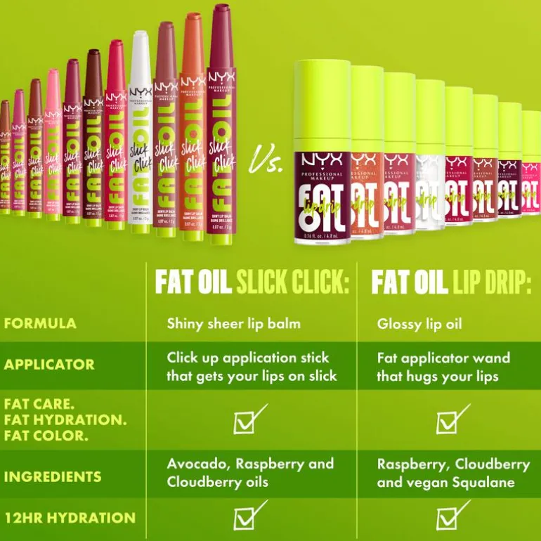 NYX Fat Oil Slick Click Group Chat