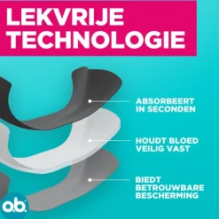 o.b.® Herbruikbaar Menstruatie Ondergoed Zwart M/L
