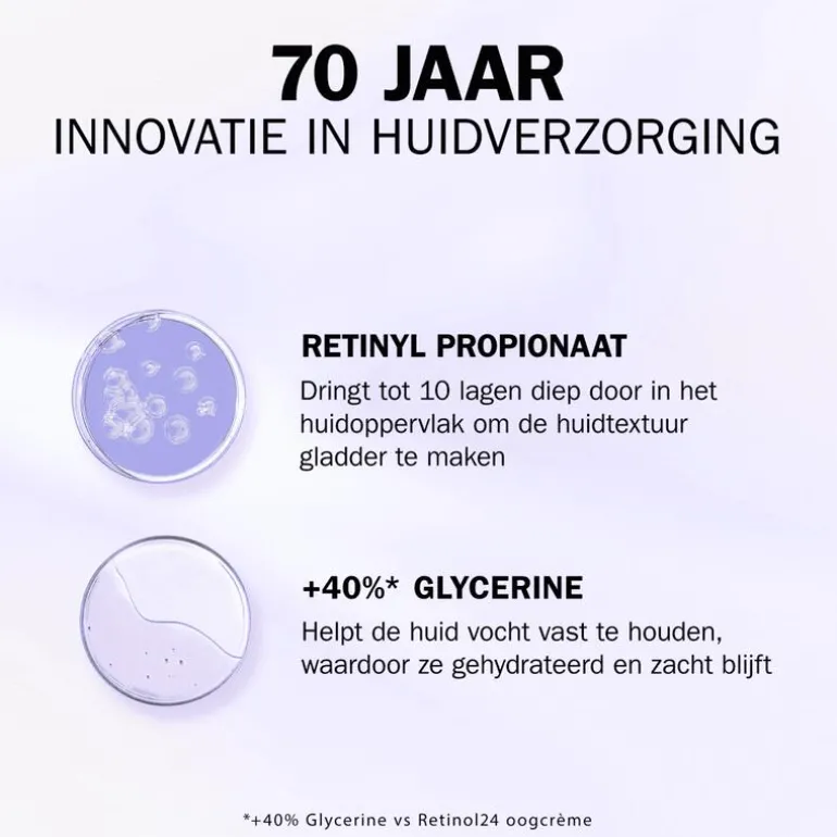 Olay Eyes Retinol24 MAX Oogcrème 15 ML