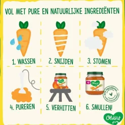 Olvarit Spinazie Kip Aardappel Babyhapje 12+ maanden 250GR