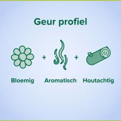 Palmolive Aroma Essence Restful Sleep Showergel 250 ML