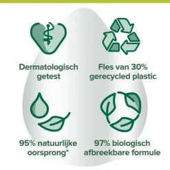 Palmolive Hygiëne Plus Family Antibacteriële Vloeibare Handzeep 500 ML