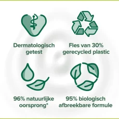 Palmolive Naturals Handzeep Melk- en Amandel Navul 500ml