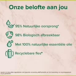 Palmolive Thermal Revitalising Gel Douchegel 250ml