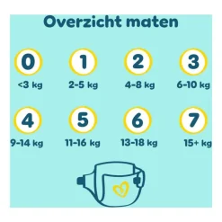 Pampers Premium Protection Luiers Maat 1 2-5 KG 26 Stuks
