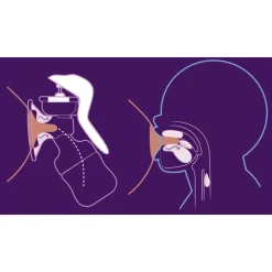 Philips Avent Manuele Borstkolf - SCF430/20