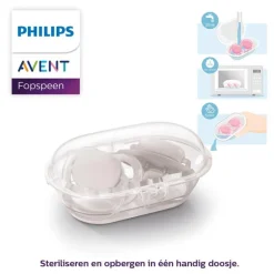 Philips Avent Ultra Air Day and Night – Fopspeenset – 2 stuks – 6-18 mnd - SCF087/18