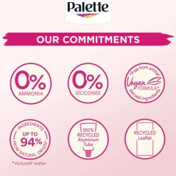 Poly Palette Perfecte Gloss 5-0 Middenbruin