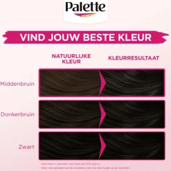 Poly Palette Perfecte Gloss Color Haarverf 365 Pure Chocolade