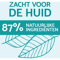 Remescar Wallen & Donkere Kringen Crème 8 ML