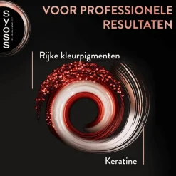 Syoss Haarverf 4-8 Chocoladebruin