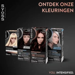 Syoss Haarverf 3-3 Mahonie