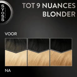 Syoss Haarverf 13-0 Ultra Plus Lightener