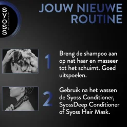 Syoss Intense Anti-Roos Shampoo 440 ML