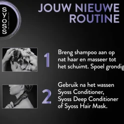 Syoss Intense Blonde Shampoo 440 ML