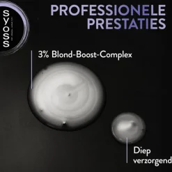 Syoss Intense Blonde Shampoo 440 ML