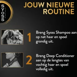 Syoss Intense Curls Deep Conditioner 250 ML