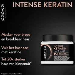 Syoss Intense Keratin Haarmasker 400 ML