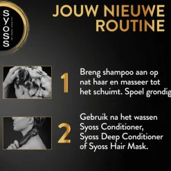 Syoss Intense Repair Shampoo 440 ML