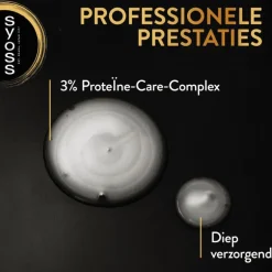 Syoss Intense Repair Shampoo 440 ML