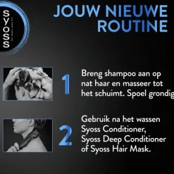 Syoss Intense Volume Shampoo 440 ML