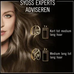 Syoss Oleo Intense 6-54 Capuccino Blond/Blond Capuccino