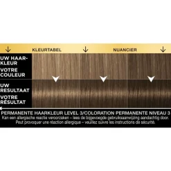 Syoss Oleo Intense 5-10 Cool Bruin