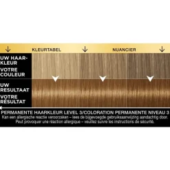 Syoss Oleo Intense 8-60 Honingblond/Blond Miel