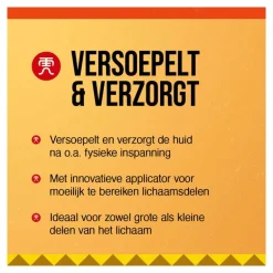 Tiger Balm Fluid 90 ML