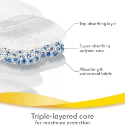 Ultra-ademende Zoogkompressen 30 stuks