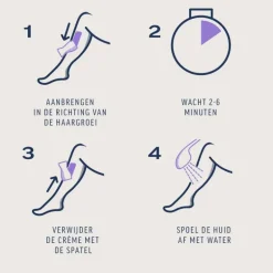 Veet - Expert - Ontharingscreme 400ML