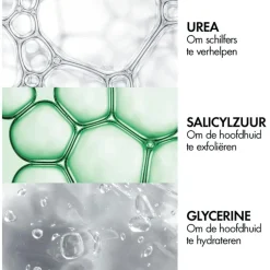 Vichy Dercos PSOlution Shampoo Gevoelige Hoofdhuid 200 ML