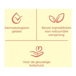 Zwitsal Goedemorgen Vochtige Snoetenpoetsers Washandjes 20 Stuks