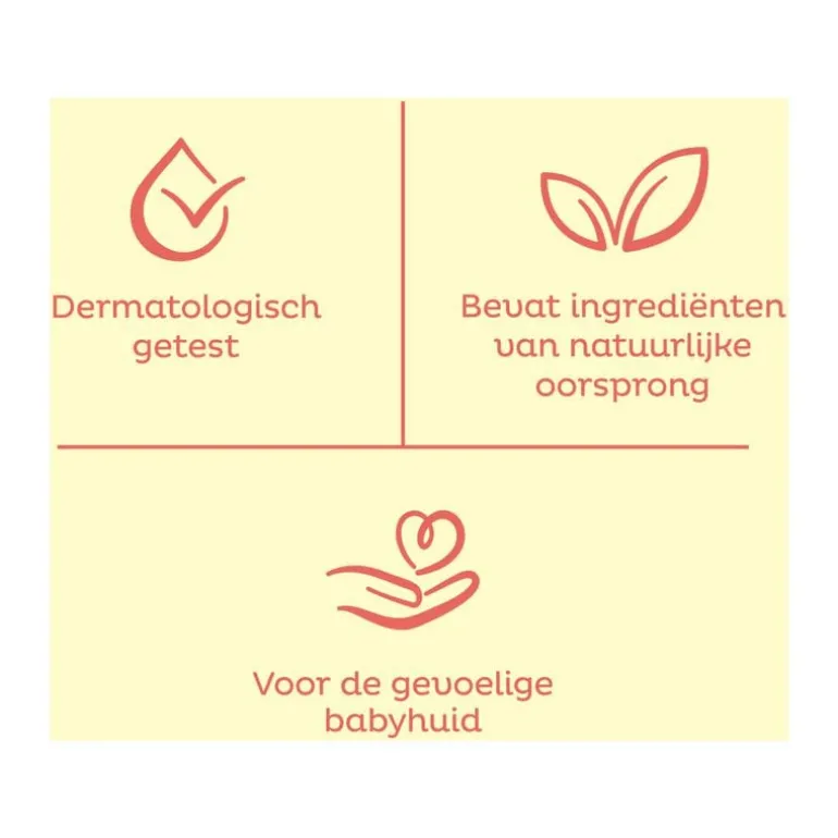 Zwitsal Goedemorgen Vochtige Snoetenpoetsers Washandjes 20 Stuks